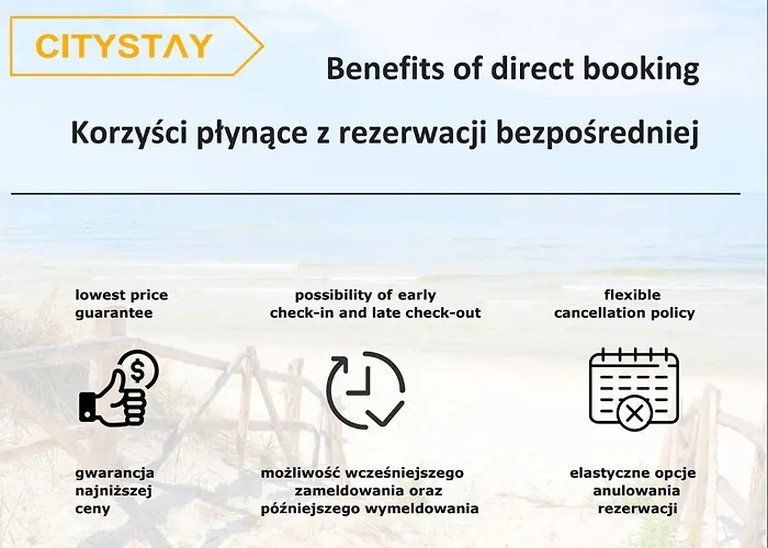 River Side Old Town Danzig